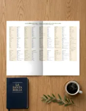 Mockup de plan de lectura bíblica cronológica de un año, abierto sobre un escritorio blanco con una Biblia azul, una rama de olivo y una taza de café.